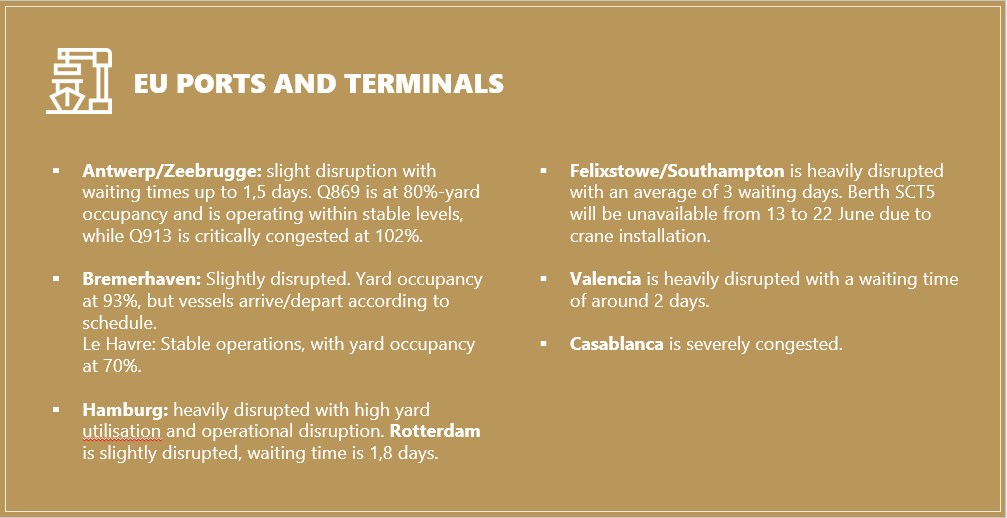 EU PORTS AND TERMINALS