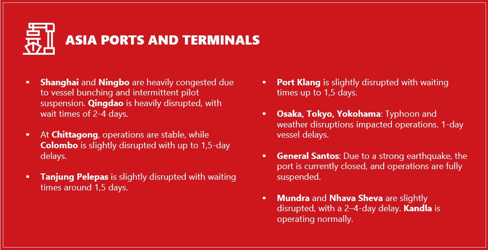 ASIA PORTS AND TERMINALS