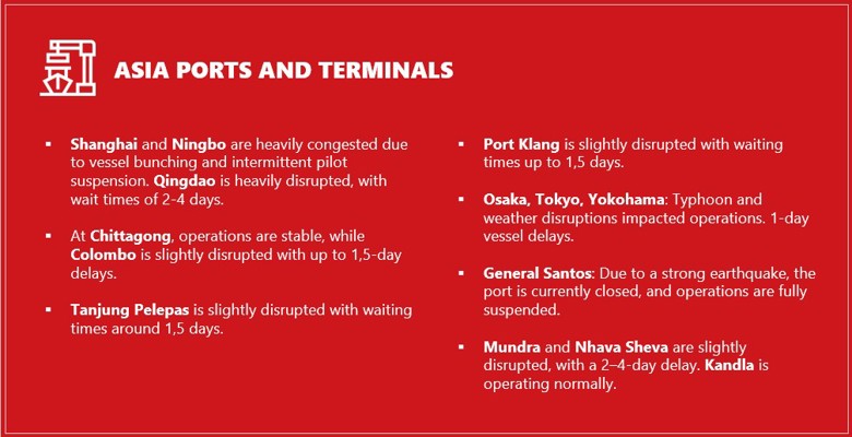 ASIA PORTS AND TERMINALS