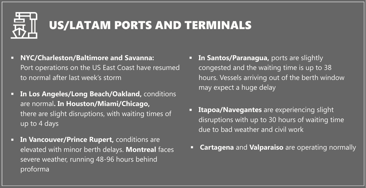 Port developments: US/LATAM ports and terminals