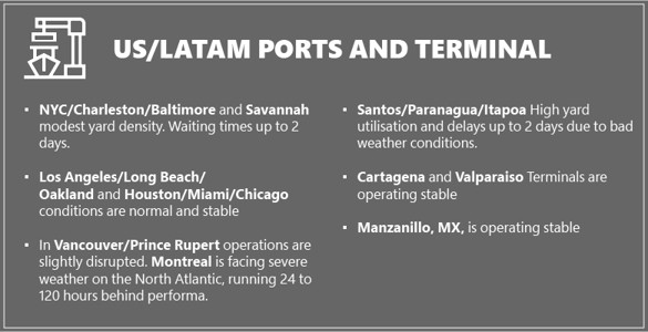 US/LATAM PORTS AND TERMINAL