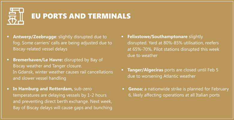 Port developments: EU ports and terminals