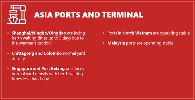 ASIA PORTS AND TERMINAL