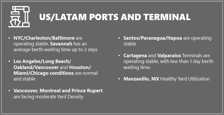 Port developments: US/LATAM ports and terminal
