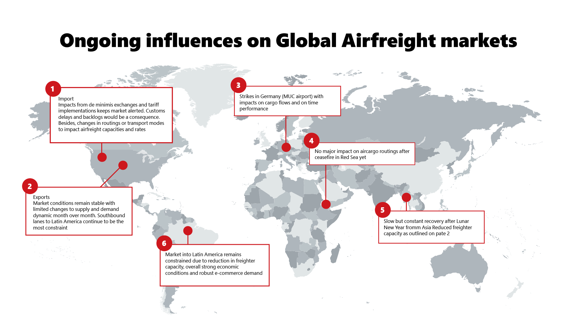 Ongoing Influences On Global Airfreight