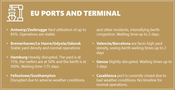 EU PORTS AND TERMINAL